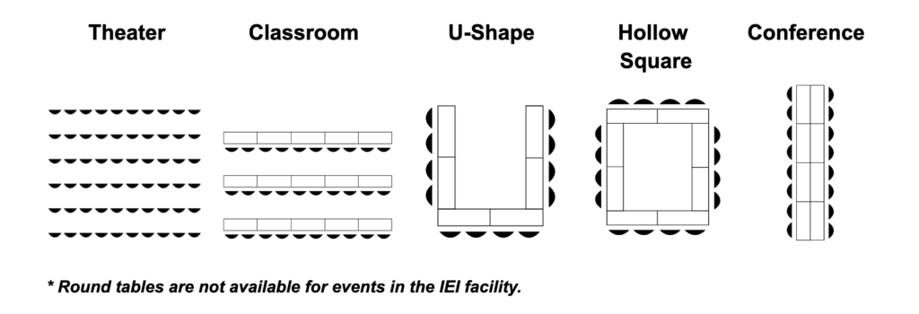 A graphic showing the different styles in which the tables and chairs can be set up for room rentals.